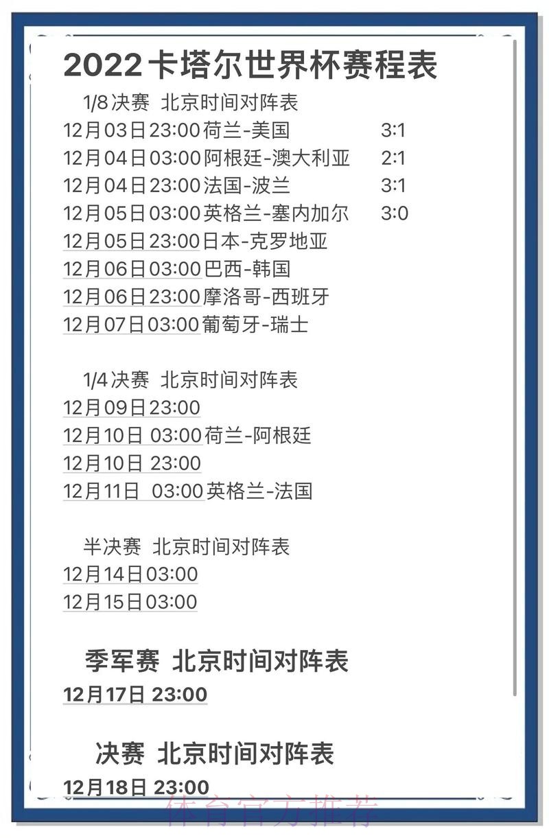 官方世界杯预测APP下载攻略